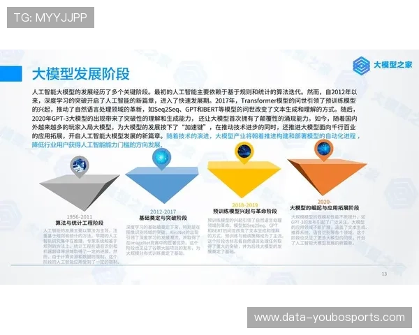 人工智能与冷门数据交织下的德甲联赛胜负趋势前瞻解析全景观察